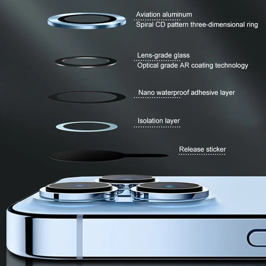 iPhone Series Camera Ring Lens Protector